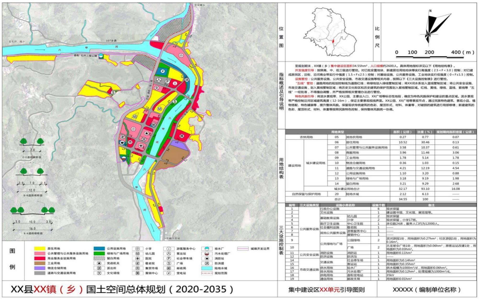 202011广西壮族自治区乡镇级国土空间总体规划编制要点征求意见稿